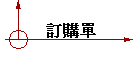 �q�ʳ�
